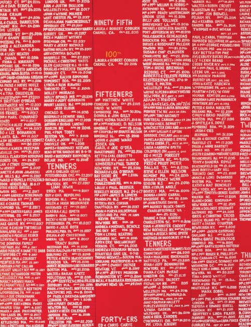 The image shows a red background covered in white text, listing numerous names and various numerical headings. The text is densely packed.